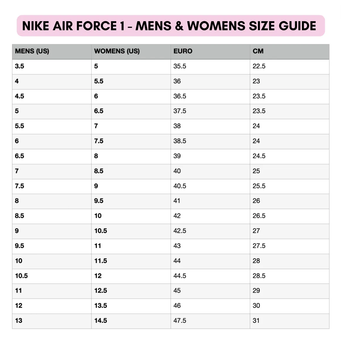 Cute Bears AF1