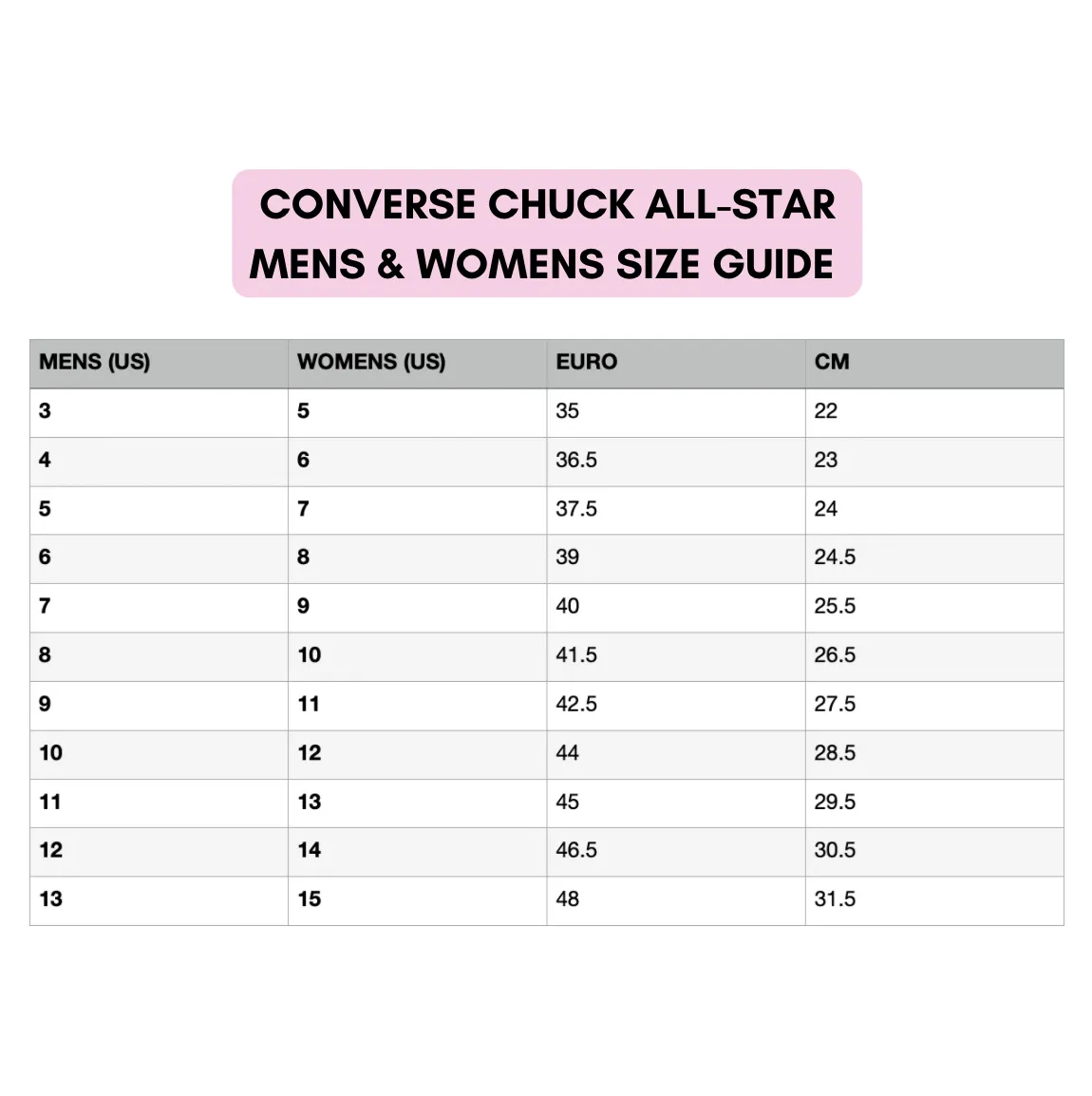 Girl Power 2.0 Chucks